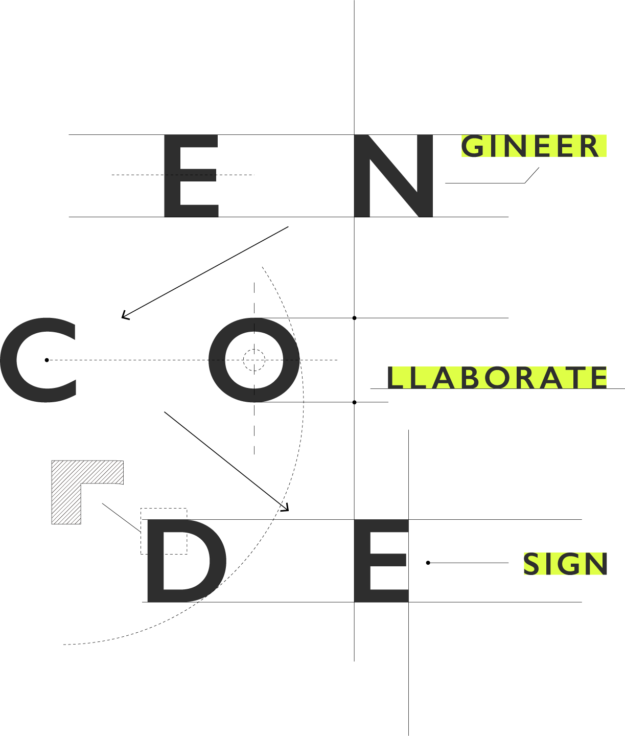 encode_concept